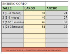 ENTERITO CORTO