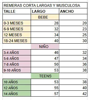 COMBO ESCOLAR ALGODÓN REMERA BLANCA CORTA Y SHORT BERMUDA AZUL MARINO NIÑO — imagen 3