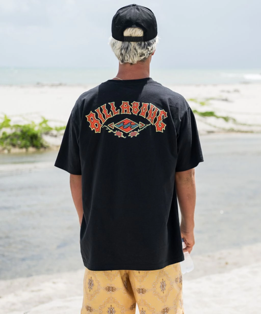 Banner de Billabong Argentina