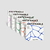 LE SSERAFIM - ANTIFRAGILE (COMPACT) - comprar online