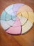 Imagen de Circulo Goethe Pastel