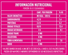 Pack x 4 CHOCONUT - comprar online