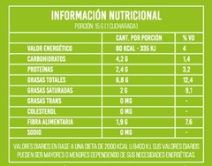 CHOCORROC en internet