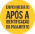 Rolamento Do Coxim Batente Amortecedor Dianteiro Renault Scenic Megane 97 a 06 - Solupe Vendas Comércio de Peças e Acessórios Automotivos