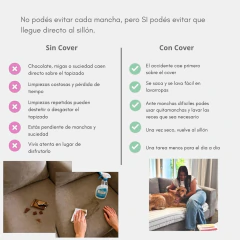 Cover para asiento de sillón | Protegé del uso diario, sin tapar todo el sillón en internet
