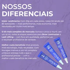 brow lamination lash lifting kit 2 em 1 elevare grátis adhesive balm+pasta modeladora modelle 80 aplicações - comprar online